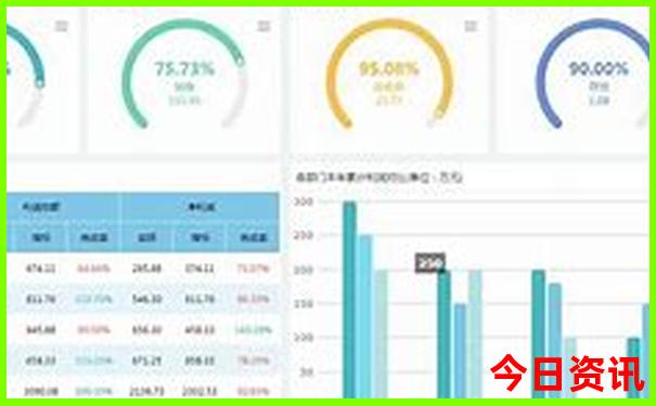 长白山适合几月份去旅游